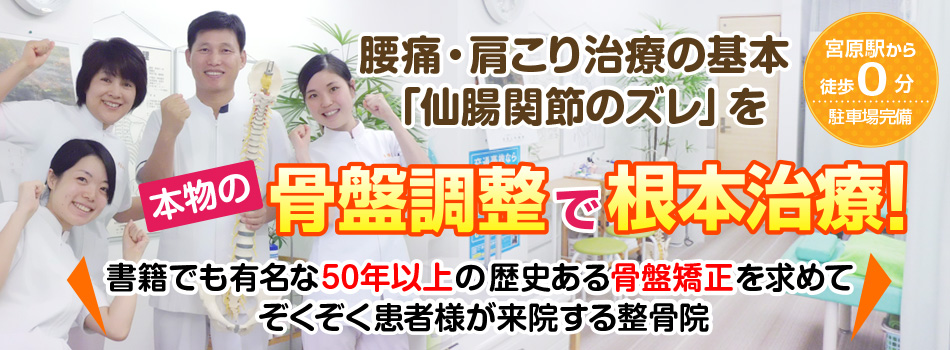 あん整骨院